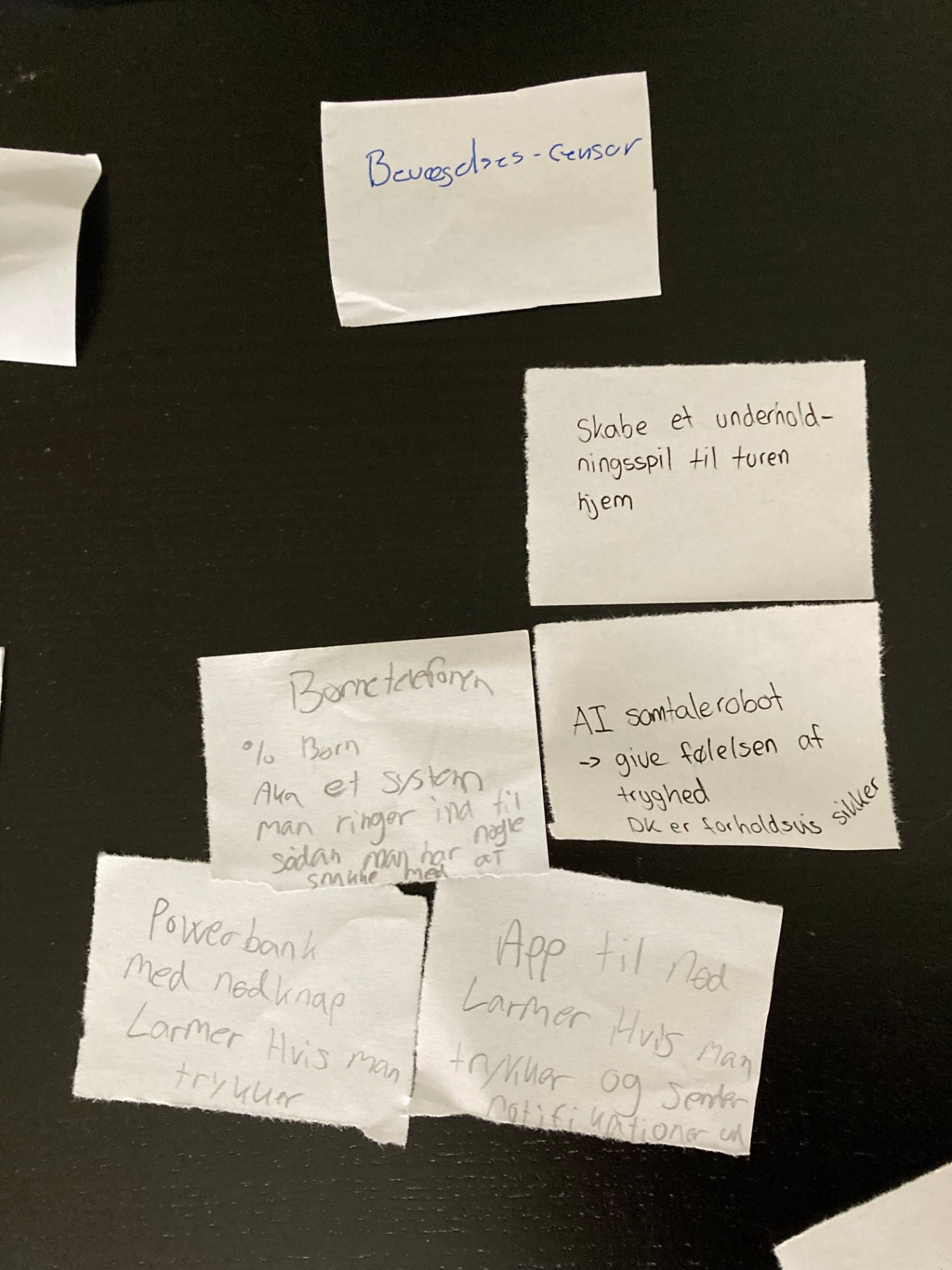 Post-its med tidlige idéer